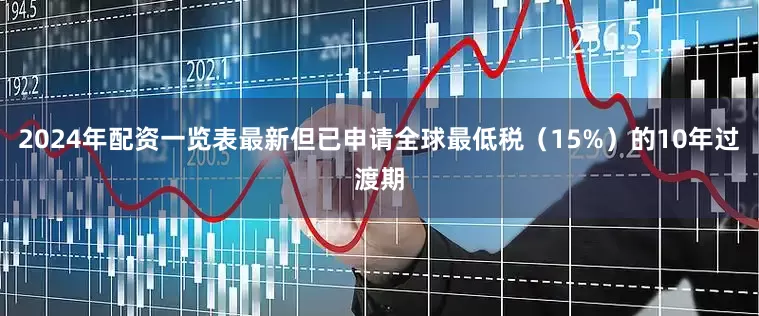 2024年配资一览表最新但已申请全球最低税（15%）的10年过渡期